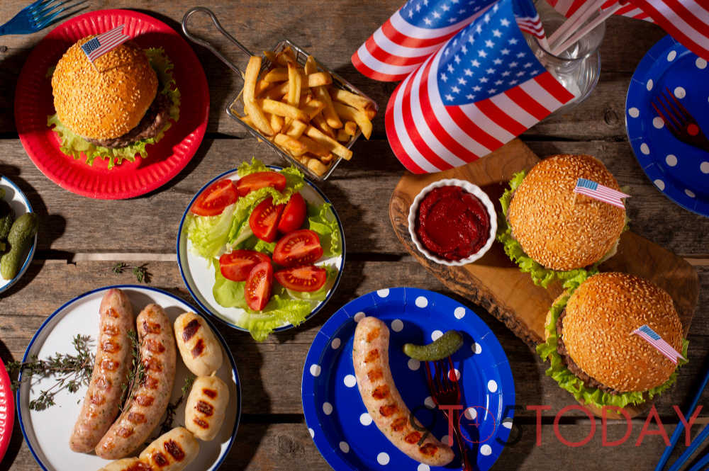 Top Food Trends 2023 United States