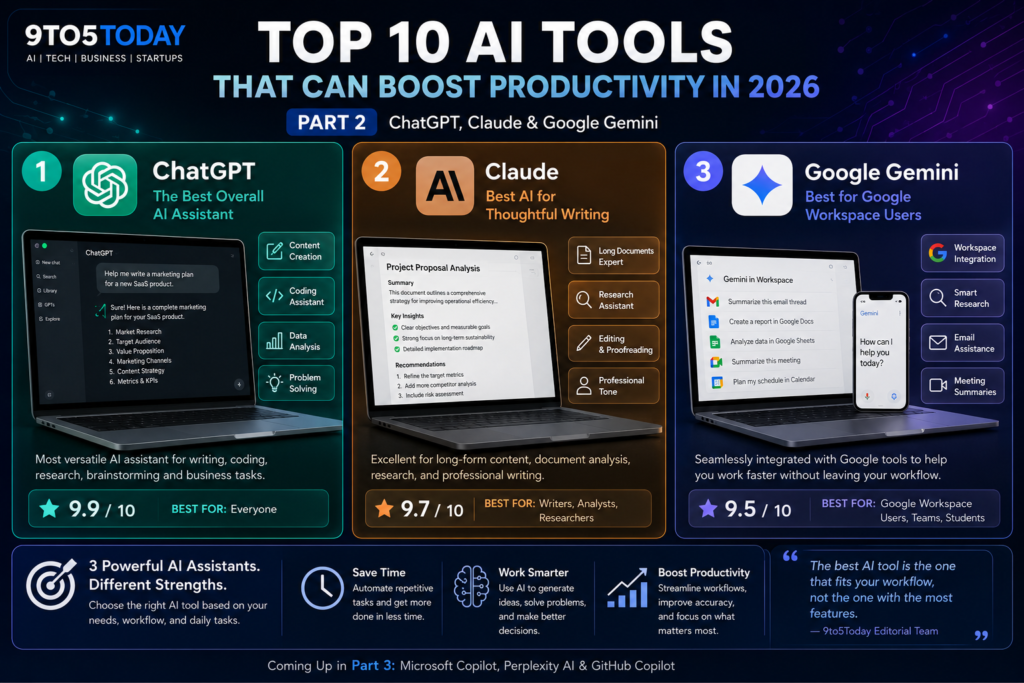 Best AI Tools 2026